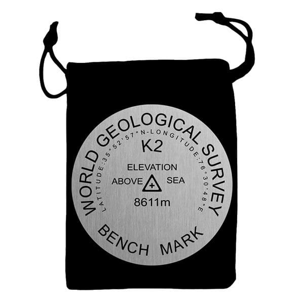 World Geological Survey K2